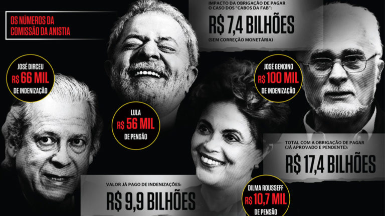 A farra das indenizações da Comissão da Anistia teve 39 mil beneficiados e gastou quase R$ 10 bilhões