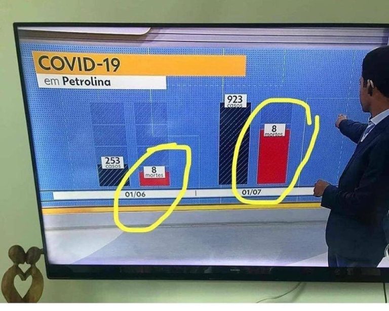 O multiverso sinistro da imprensa