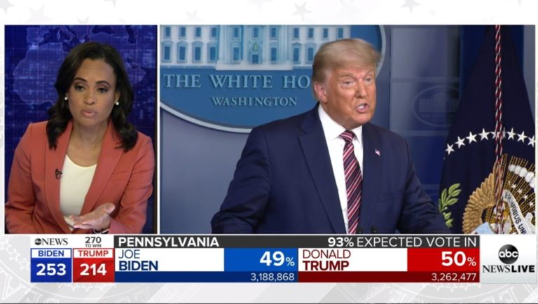 Emissoras censuram parte do discurso de Donald Trump