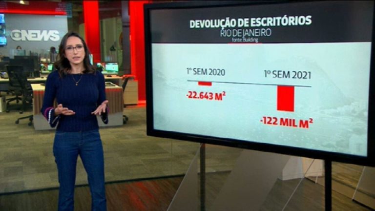 Devolução de escritórios bate recorde em SP e RJ no primeiro semestre