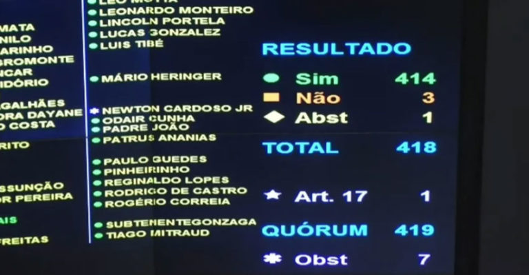 Câmara aprova projeto que cria nova regra de cálculo do ICMS nos combustíveis