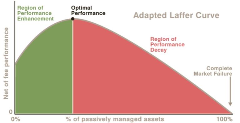 Arrecadação do imposto de importação cai no 1º mês de aumento do tributo